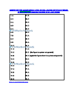Answer key for G 8 Maths MSLCE(1).pdf